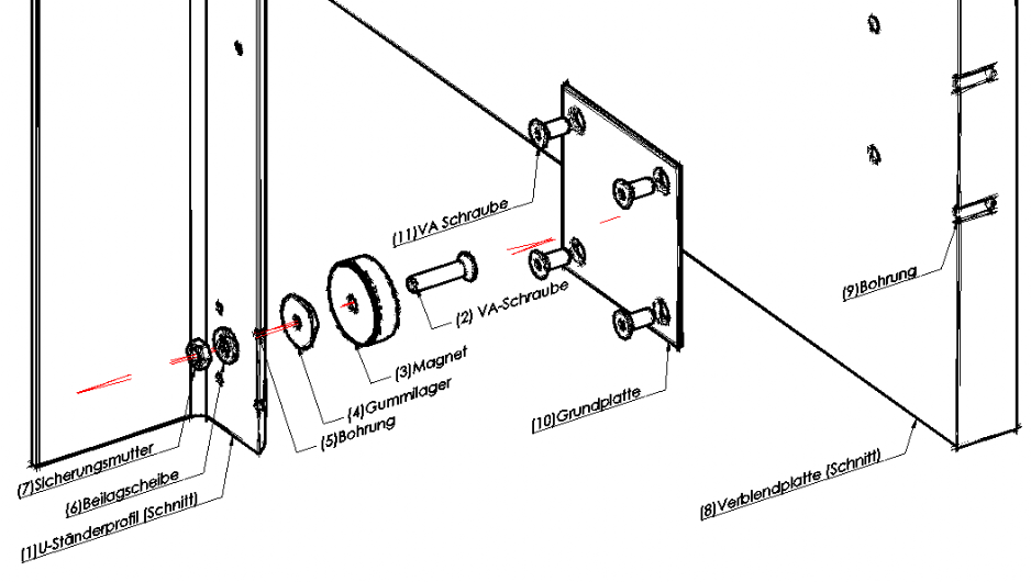 ReVisionSys auf einer Schienen Unterkonstruktion